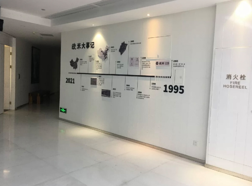 公司大事件文化墻，發(fā)展歷程文化墻，企業(yè)發(fā)展歷程