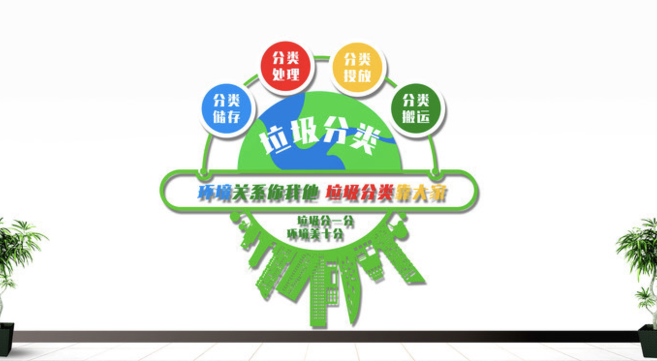 綠色環(huán)保垃圾分類(lèi)文化墻社區(qū)街道環(huán)保宣傳欄