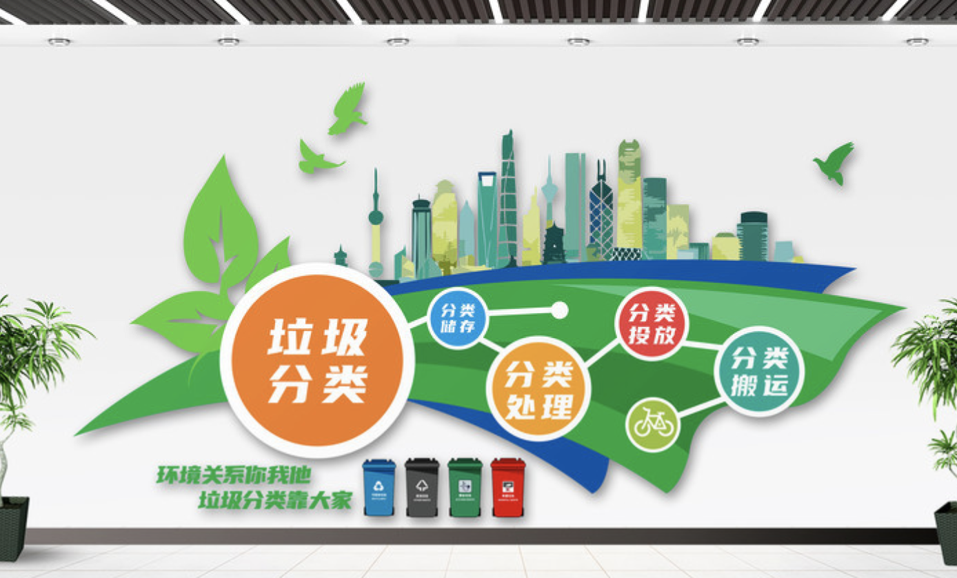 精美創(chuàng)意垃圾分類(lèi)環(huán)保文化墻